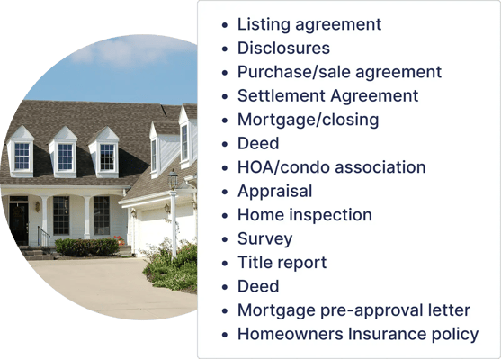 real-estate-property-documents-list real-estate-property-documents-list